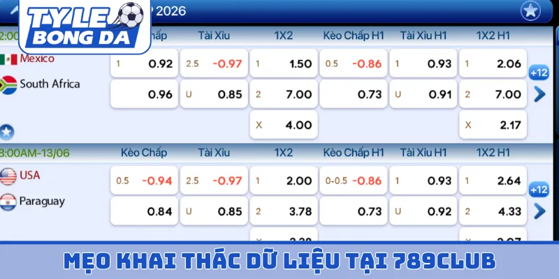 Mẹo khai thác dữ liệu tại 789Club thông minh