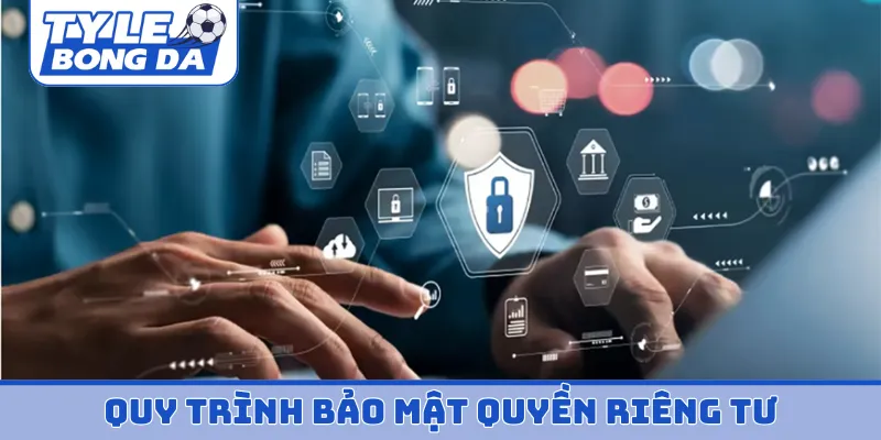 Quy trình bảo mật quyền riêng tư